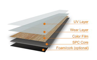 SPC Flooring - Rigid Core Vinyl